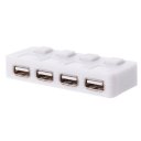 4 Ports USB 2.0 Hub Concentrator Ultrathin Long Strip White