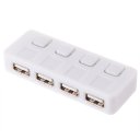 4 Ports USB 2.0 Hub Concentrator Ultrathin Long Strip White