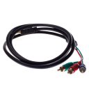 1.5 meters tranfer HDMI to 3 RCA data cable, black