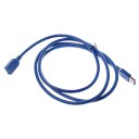RXC 1.5 Meter USB3.0 AM-F High Speed Extension Cable Blue