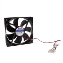 12 Centimetre With Light Case Power 4 Pin Heat Cooler Fan Transparent