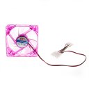 8 Centimetre CPU Cooler Fan Transparent