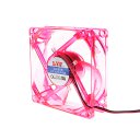 8 Centimetre CPU Cooler Fan Transparent