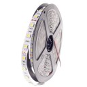 S-LED-4020 LED Light Strip Light-emitting Diode