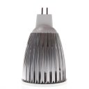 S-LED-3040 LED Spotlight Lighting