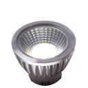 S-LED-3029 LED Spotlight Lighting