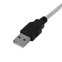 USB IN-OUT MIDI Interface Cable Converter PC to Music Keyboard Cord