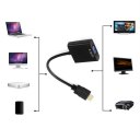 HDMI To VGA Adapter 1080P HDMI Male to VGA Female Converter For Desktop Laptop