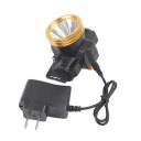 LED Headlight Built-in Lithium Battery Rechargeable Flashlight Hunting Lamp