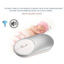 Portable USB Wireless Mouse Mute Silent Click Noiseless Optical Mouse 3 Bottons