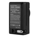 PULUZ US Plug Battery Charger Travel Charger Wall Charger for Canon LP-E17