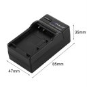 PULUZ US Plug Battery Charger Travel Charger Wall Charger for Canon LP-E17