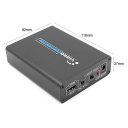 1080P Composite S-Video R/L Audio to HDMI Converter AV to HDMI With Adapter