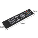 Professional Stock Replacements RC2034301-01 Remote Control For Philips TV