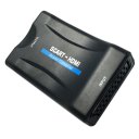 1080P SCART To HDMI Video Audio Converter Adapter for HD TV DVD for Sky Box