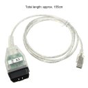 Diagnostic Detection Line K+DCAN USB Interface Compatible With INPA For BMW