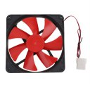 140MM Universal PC Computer Cooling Fan Popular Durable Cooling Fan