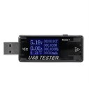 0-99999 mAh Capacity 0-150W Power Digital Display USB Multifunction Tester