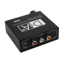 Digital to Analog Audio Converter Adapter Optical Coaxial Audio to RCA L/R