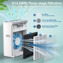 Home Air Purifier for Large Room True HEPA Air Filter Cleaner with Sleep Mode 5 Timer 3 Speed Adjustable, Activated Carbon, Great Smart Silent Air Cleaner for Pollen, Smoke,Dust,Pet Dander